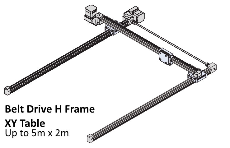 LEZ1 H Frame XY Table
