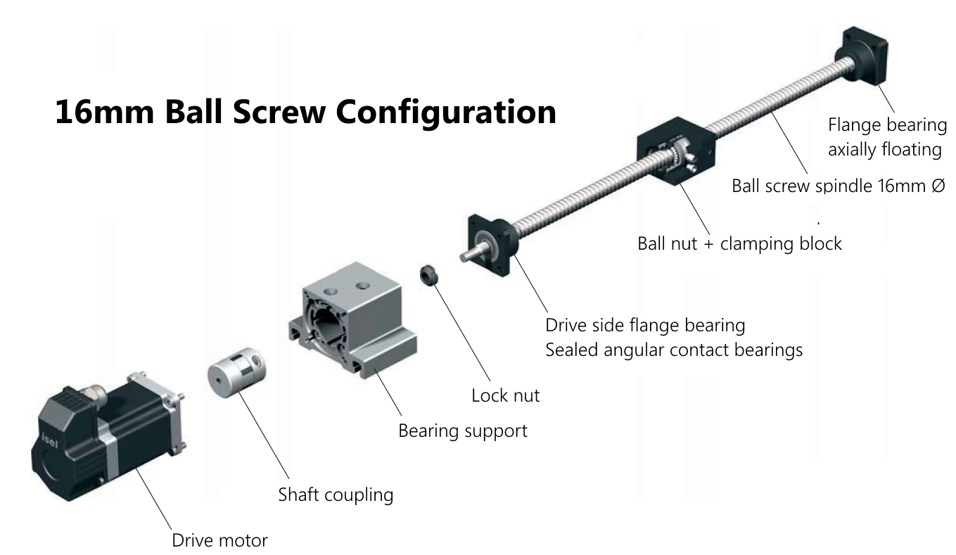 Ball Screw configuration for 16mm diam.