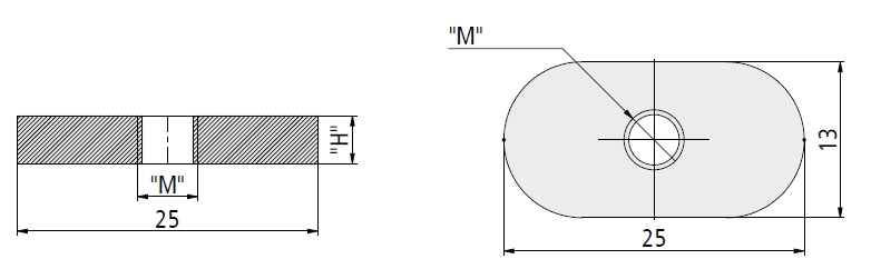 Oval T nut dimensions